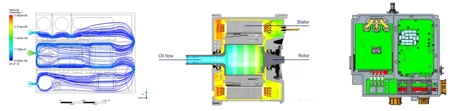 浸沒式冷卻技術(shù)在電機、電控、電源領(lǐng)域的探索與實踐