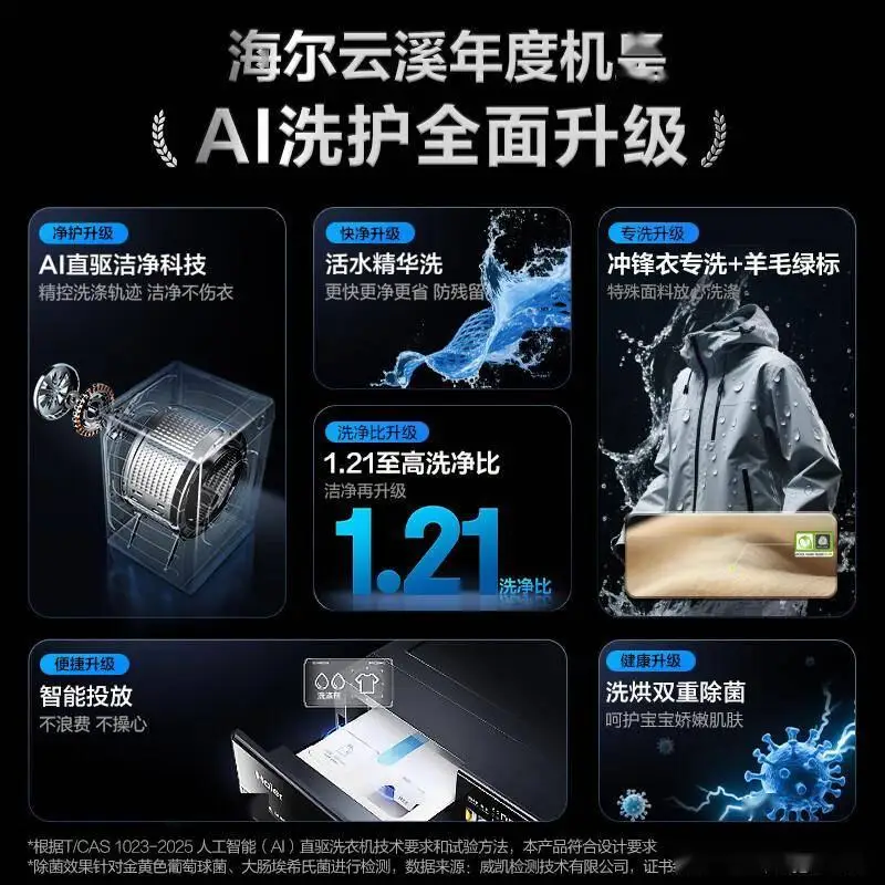 2026年滾筒洗衣機(jī)推薦，口碑最好的五款型號，國補(bǔ)后價格太香了
